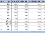 4pЈ(chng)