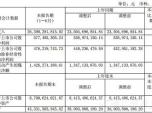 ϰ?du)I264| 5.77|7.5%