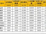 ǰʮ(sh)F(xin)L(zhng) H_(d)51% 8²͙C(j)Ј(chng)\