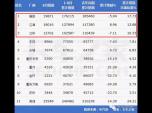 ǰʮ(qing)H4L(zhng) ǰ8pЈ(chng)N99.31f(wn)v