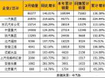 ؿǰL(zhng)153% X3000Ȼq5