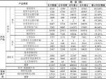 201760fvչ pػ30fv N27f_