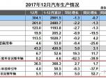 112fvЇؿٴˢ˼o(j)2018f(xi)@ӿ