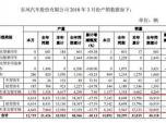  |Ll(f)3®a(chn)NpN7142v