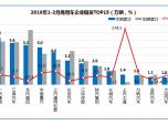 20181-2؛܇a(chn)Nքe56.6fv54.0fv
