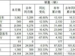 p3.1f(wn)v 혴q572% ǰ4Nrt