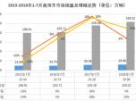 ǰ q105%M(jn)ǰ 7܇ЈNǰʮ