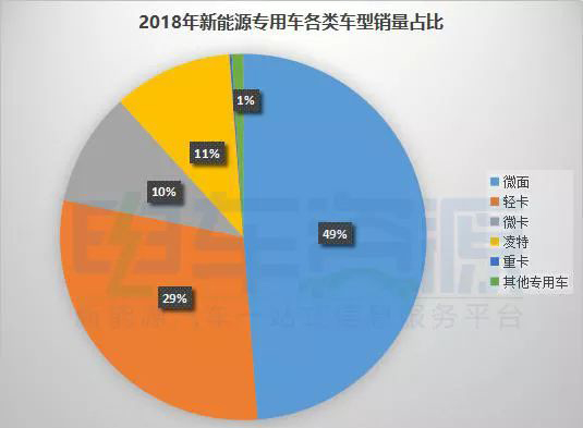 2018Դ܇N_10.8fv _/|L/Yǰ