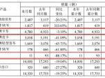 ؿNH11v⏰l(f)1®a(chn)N