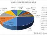 |L(fng)Zذ 23%I(lng)q 7܇(ch)N(xio)ǰʮ