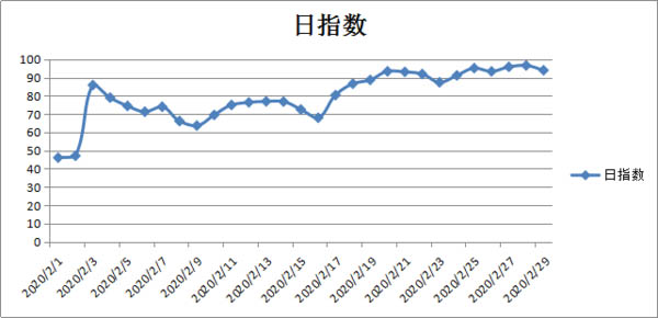 779549.jpg!601.jpg