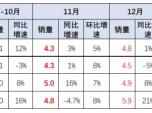 (lin)2021ƤN55fͬL14%