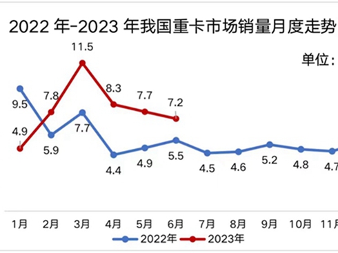 ȫ汬l(f)Hϰ۷A105%-140%