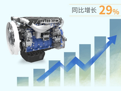 I(y)(j)?ni)?H(dng)2023ژI(y)(j)