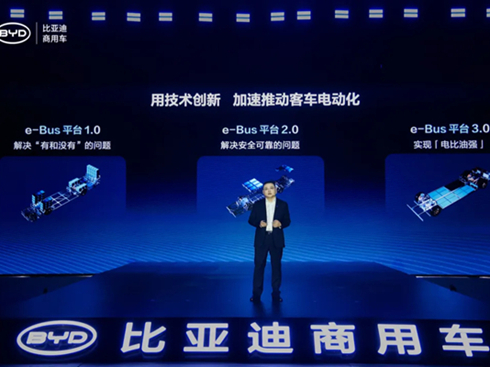 �ȁ��ϰl(f��)��e-Busƽ�_(t��i)3.0���Ƅ�(d��ng)늄�(d��ng)��܇(ch��)��(sh��)�F(xi��n)��늱��͏�(qi��ng)��