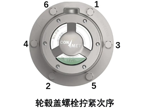 ~ǰ݆ݞwSo(h)ָϣ_Ҏ(gu)