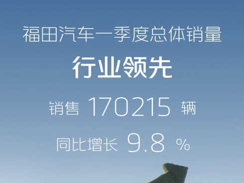 ҕl܇һȿwN170215vͬL9.8%